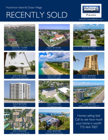 2017 Hutchinson Island Year End Real Estate Market Report